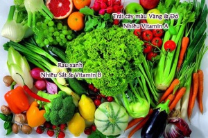 10 loại thực phẩm bổ sung dinh dưỡng cho sĩ tử mùa thi đại học